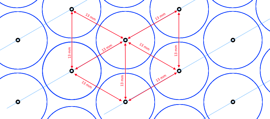 Hexagonal orifice pattern used on both injector plates. Each orifice sits at the centre of its own area of influence, or tubule, shown in blue